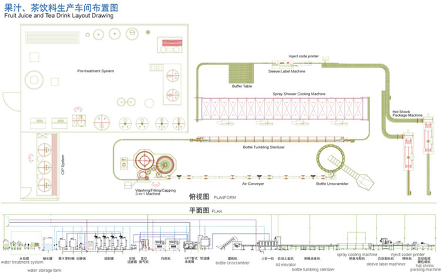 Máquina de embalagem de preenchimento de engarrafamento de suco